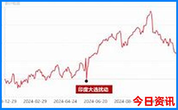夏季游玩避暑好去处