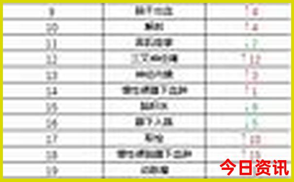 洛阳旅游攻略三日游路线推荐