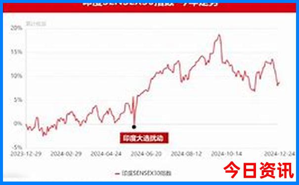 重庆八月份适合旅游吗