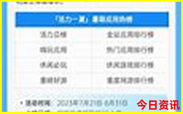 辽宁省内旅游景点排行榜前十名