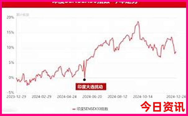 山东省自驾游景点十大排名榜