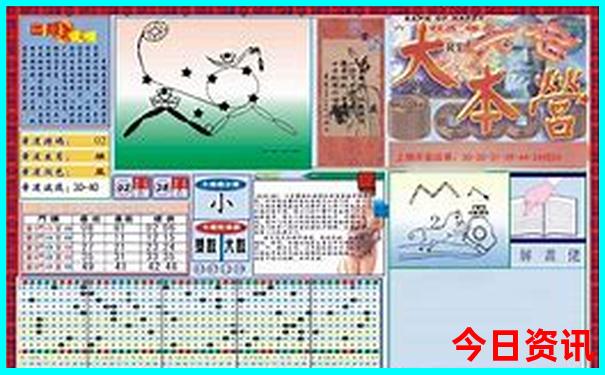 辽阳一日游必去的景点攻略
