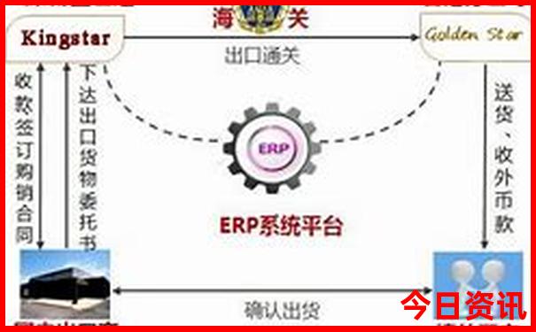 湖南有哪些著名景点