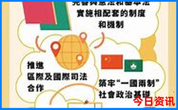 新澳门历史开奖记录查询表图片大全